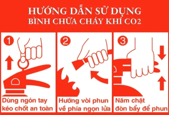 Bình chữa cháy Dragon CO2 MT5